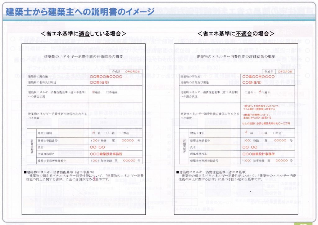 省エネ法の説明会 ＜その1＞ 株式会社テンプラス